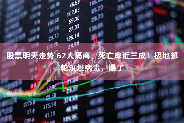 股票明天走势 62人隔离、死亡率近三成！极地邮轮汉坦病毒，爆了